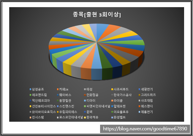디아이공조 이미지