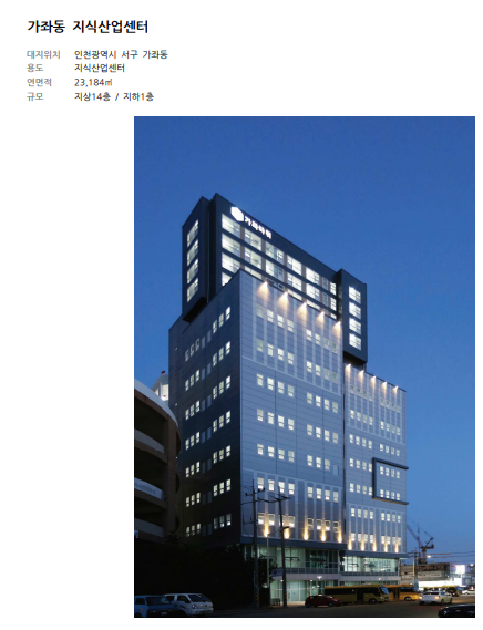 윤익건축사사무소 이미지