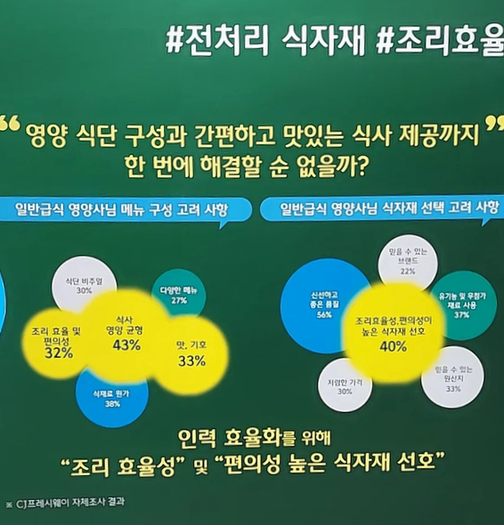 (주)숲푸드 이미지
