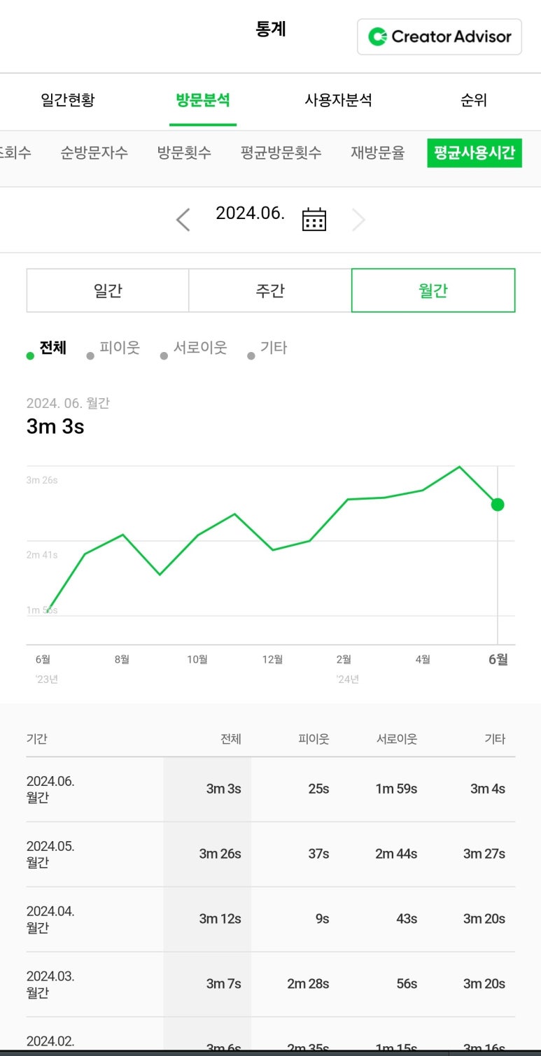 소원애드 이미지