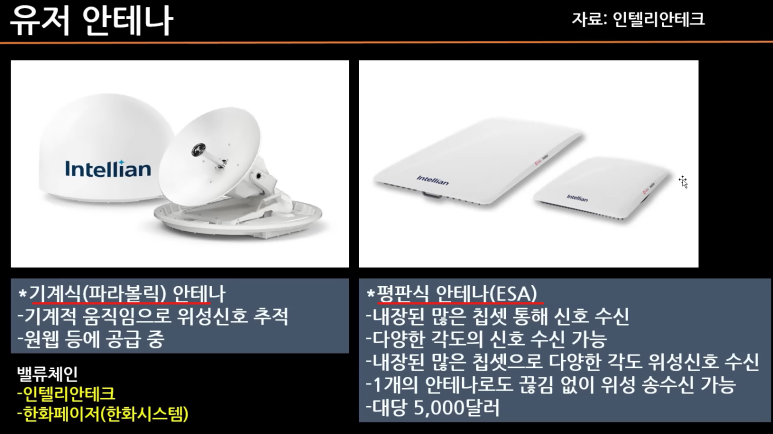 테크통신 이미지