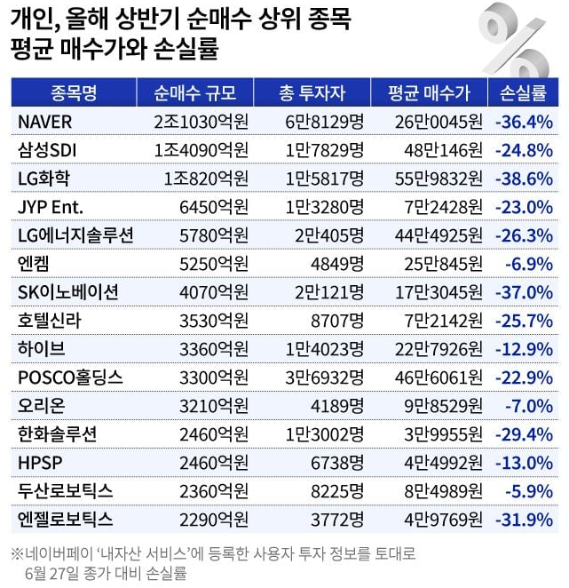 대선에너지 이미지