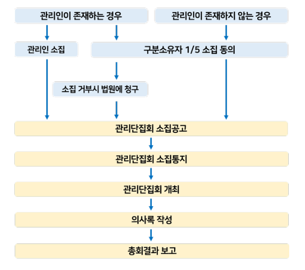 주식회사 바른기업 이미지
