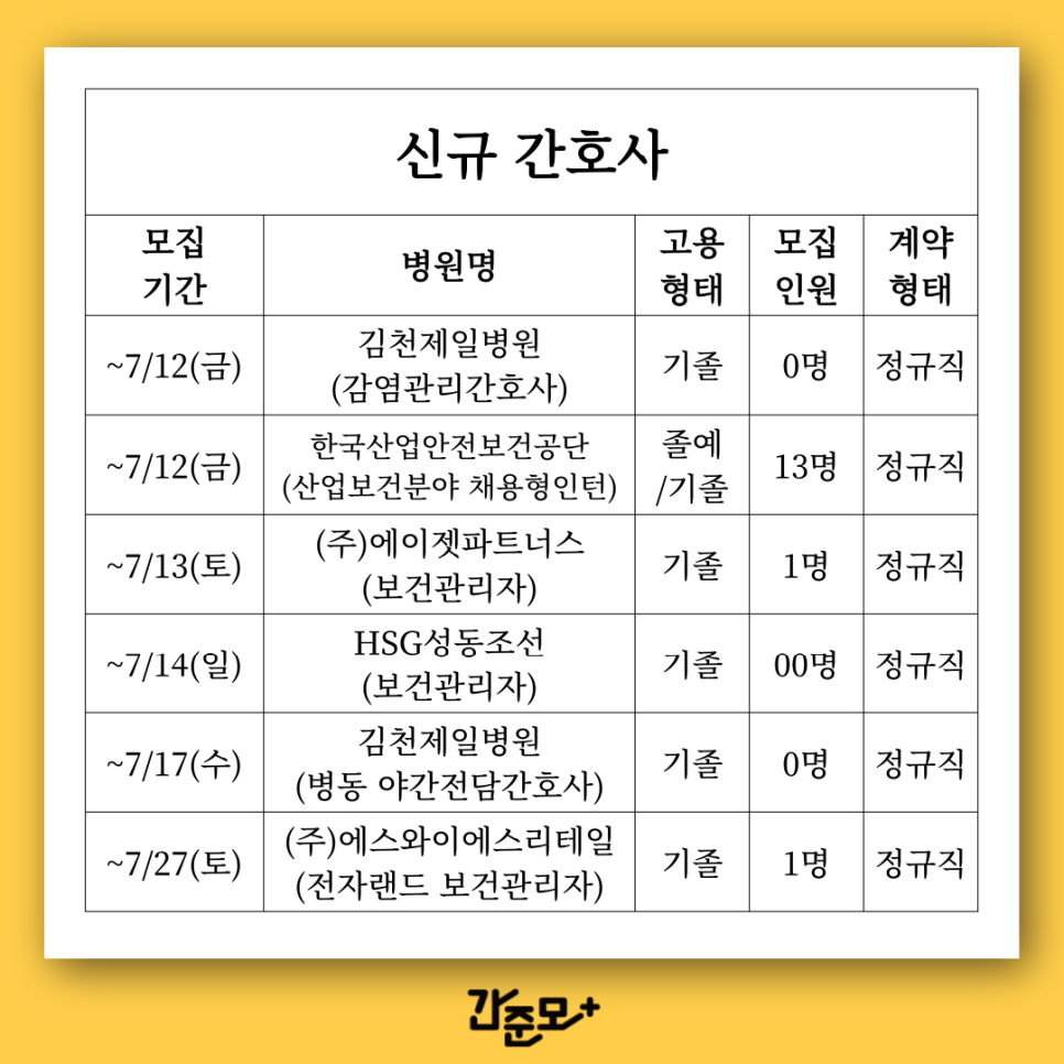 에스와이에스리테일주 이미지