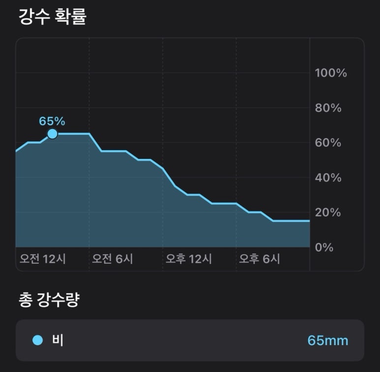 준닷컴 이미지