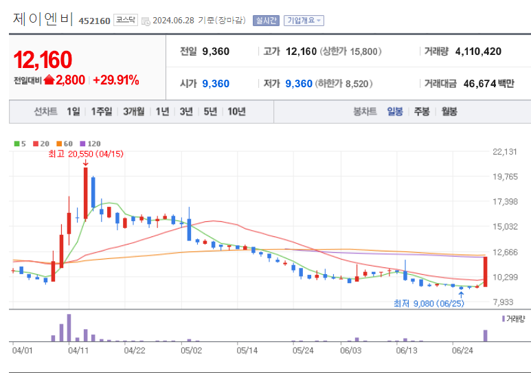 전일플러스 이미지