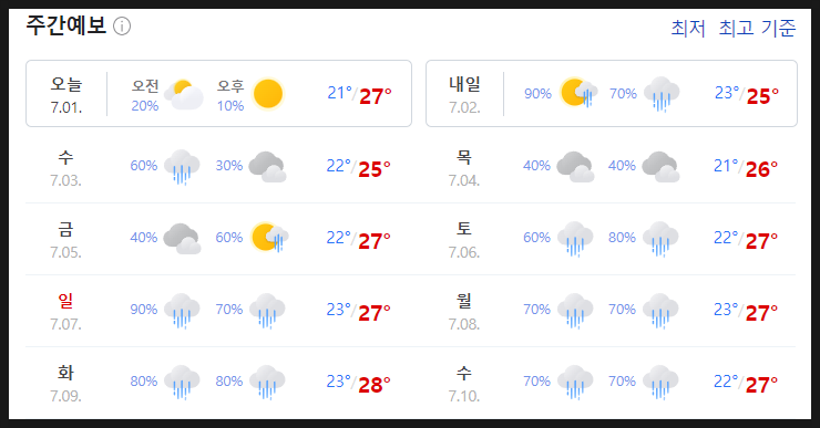 킹카와시 이미지