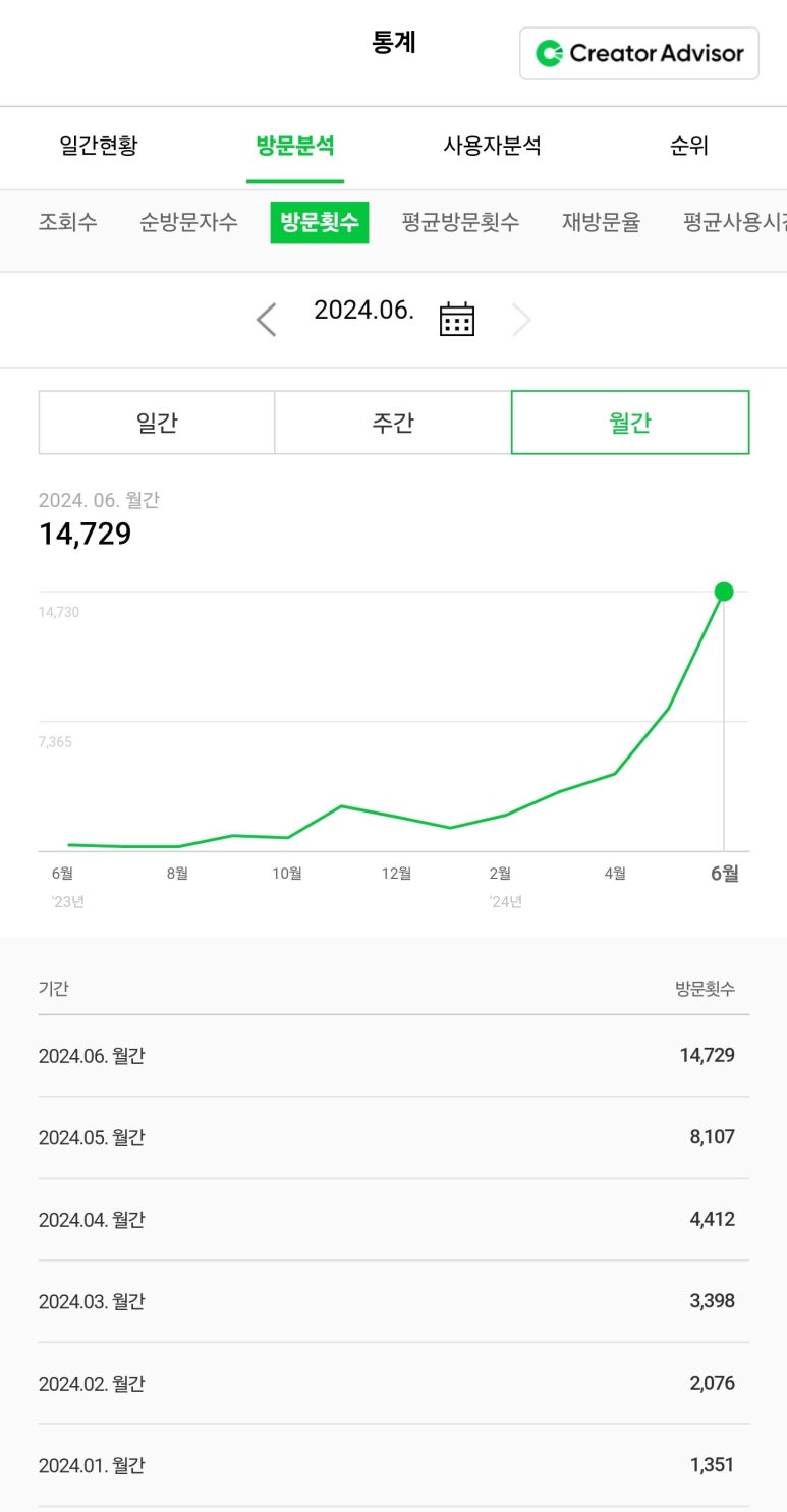 소원애드 이미지