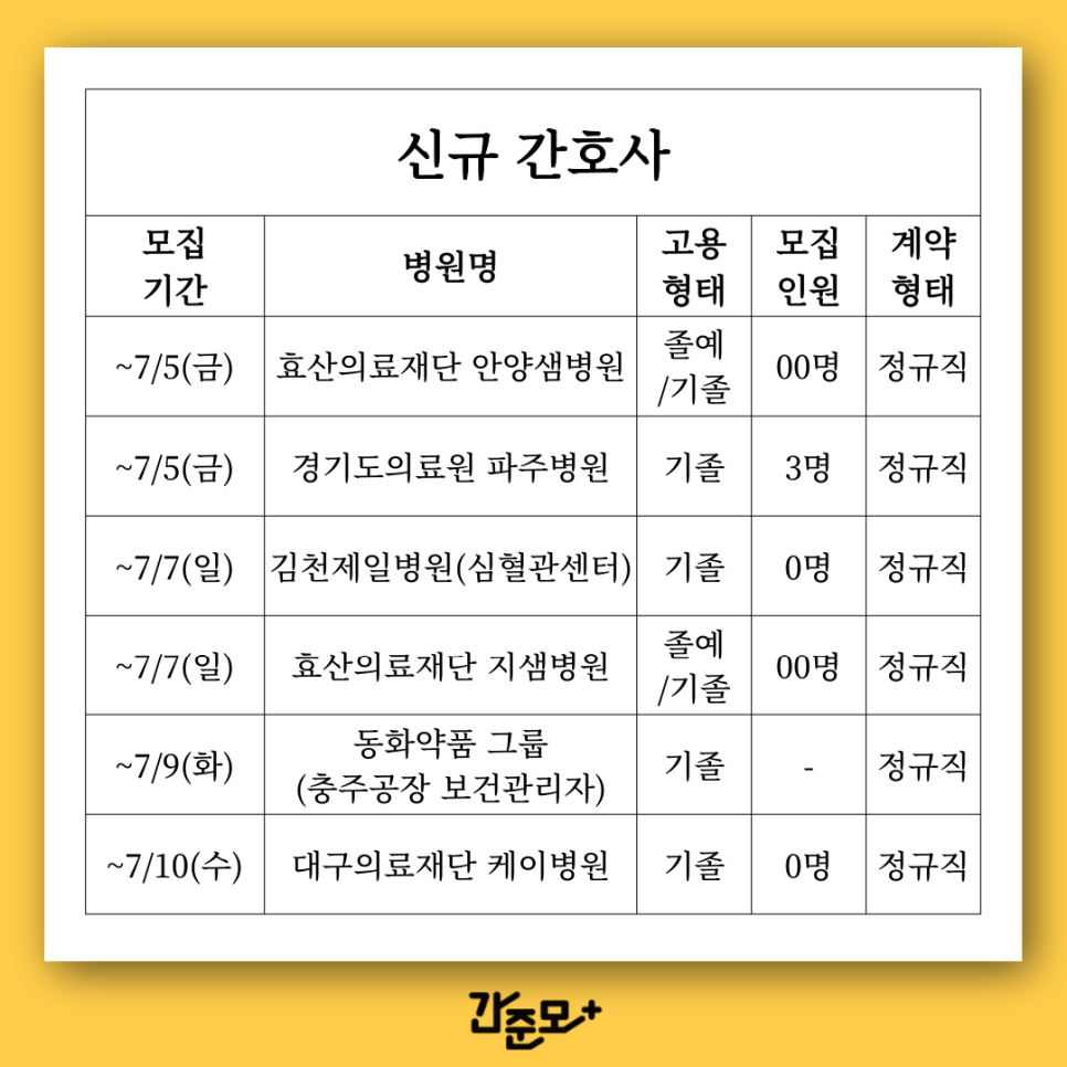 대구의료재단케이병원 이미지