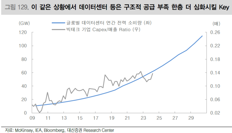 구리산업가스 이미지