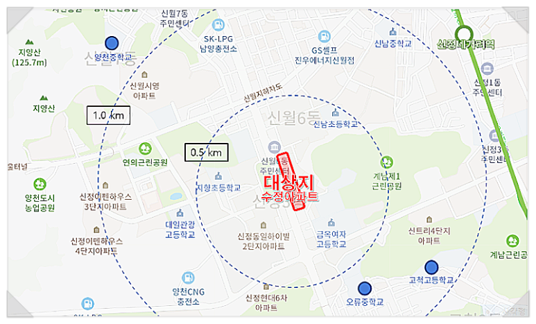 경인조경개발 이미지