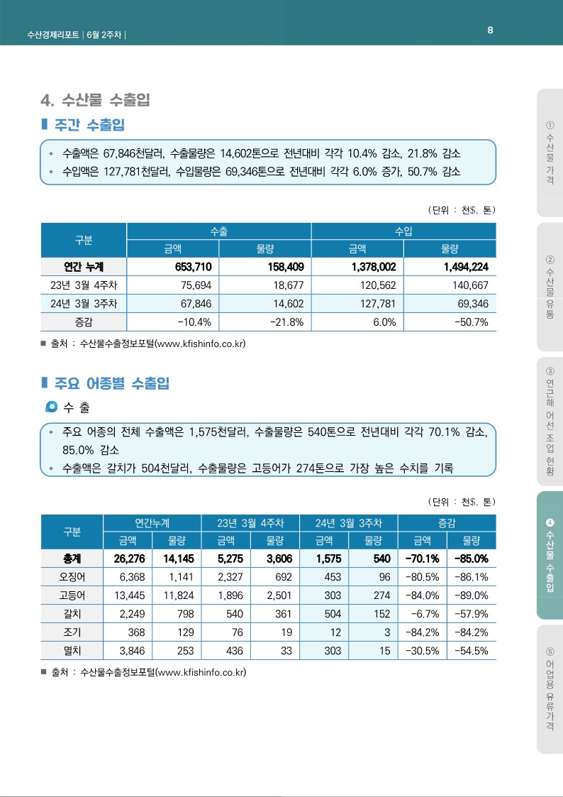 89수산 이미지