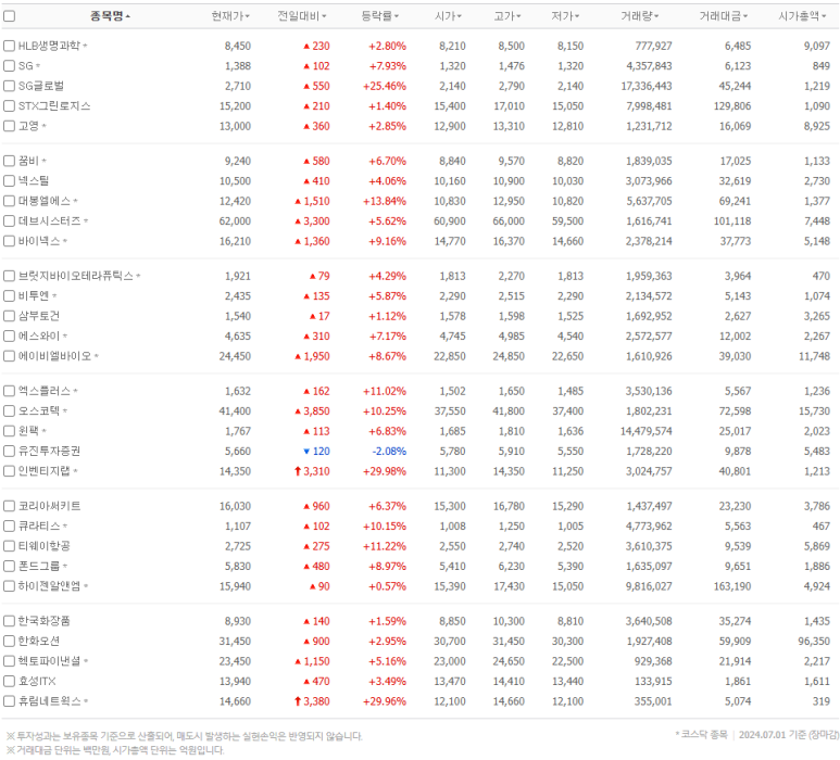 엘에스로지스 이미지