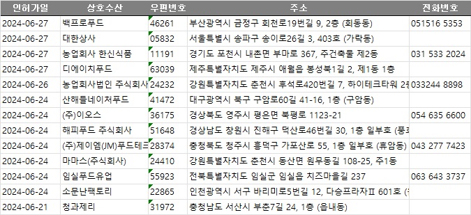 다승식품 이미지