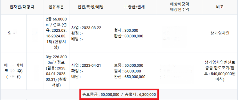 (주)에이치케이씨 이미지