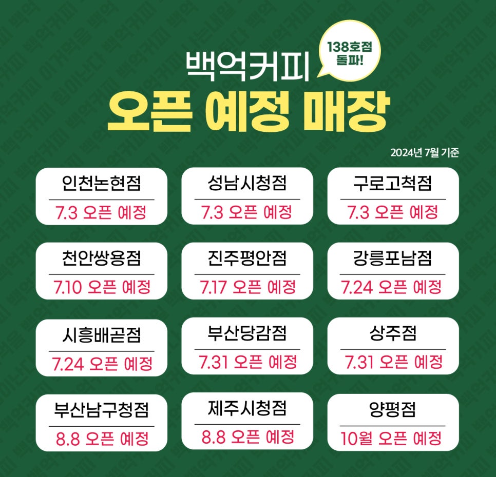백억커피부산 이미지