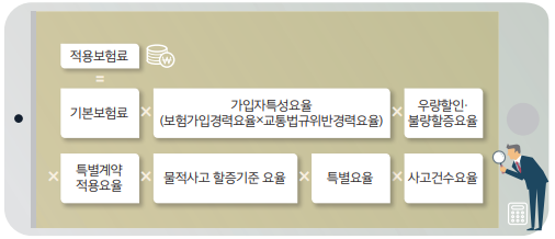 무담시 이미지