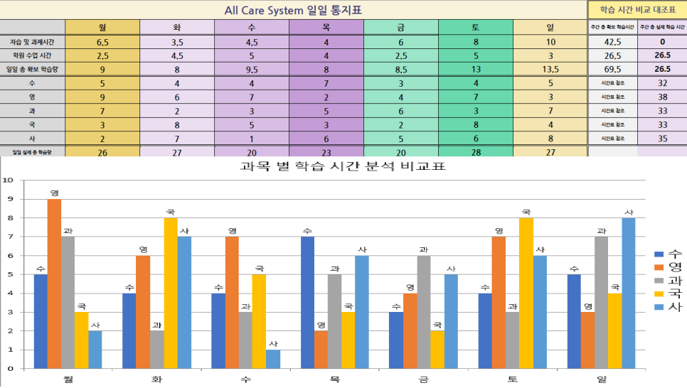 올시스템 이미지