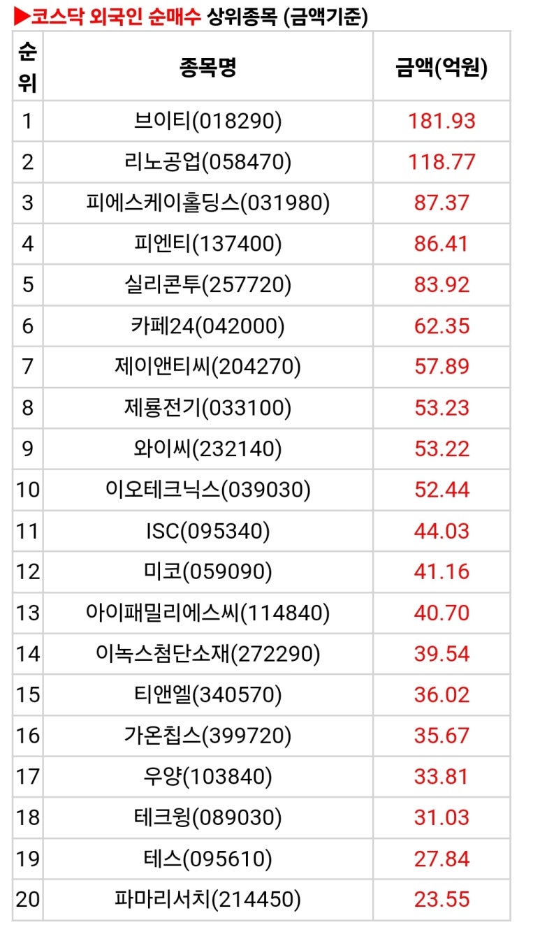 대봉석유 이미지