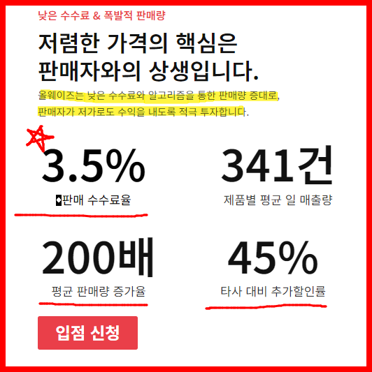 올웨이즈파트너스 이미지