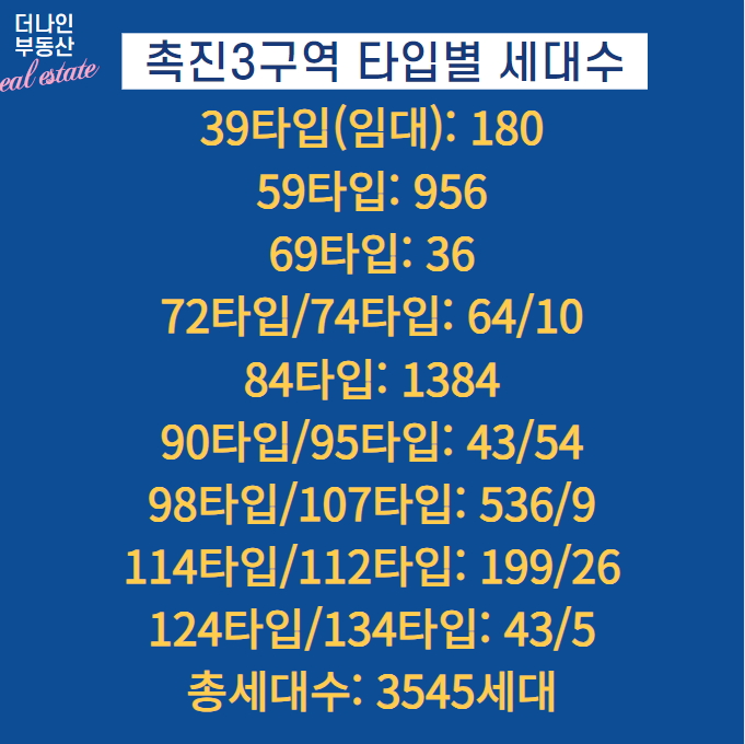 고원이앤씨 이미지