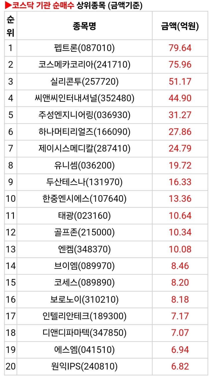 대봉석유 이미지