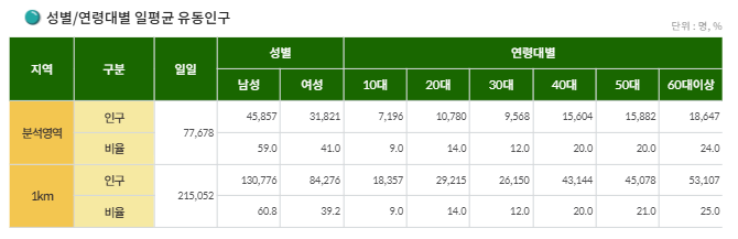네일카페 이미지