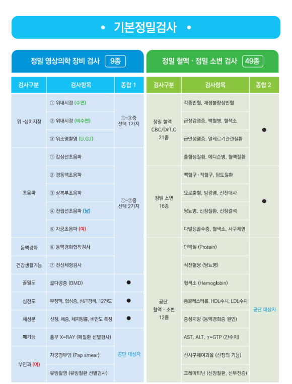국민건강의원 이미지