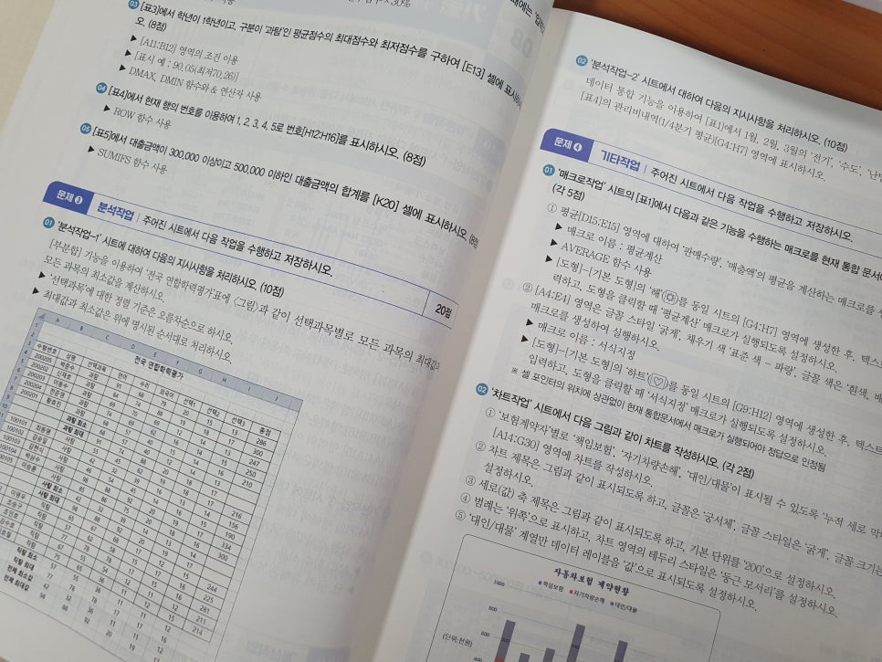 해냄컴퓨터교습소 이미지