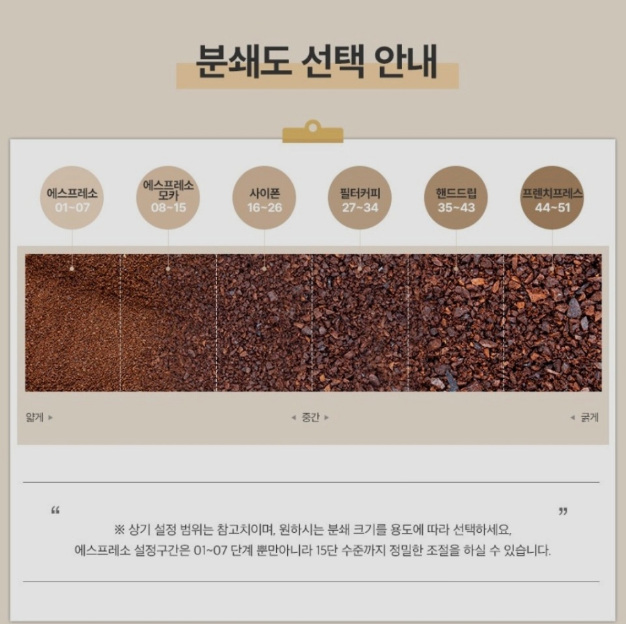 와블리스 이미지