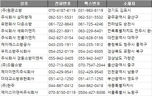 (주)한주이앤씨 이미지