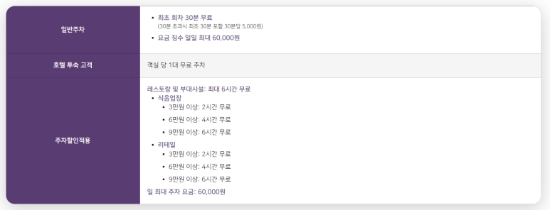 고래푸드 이미지