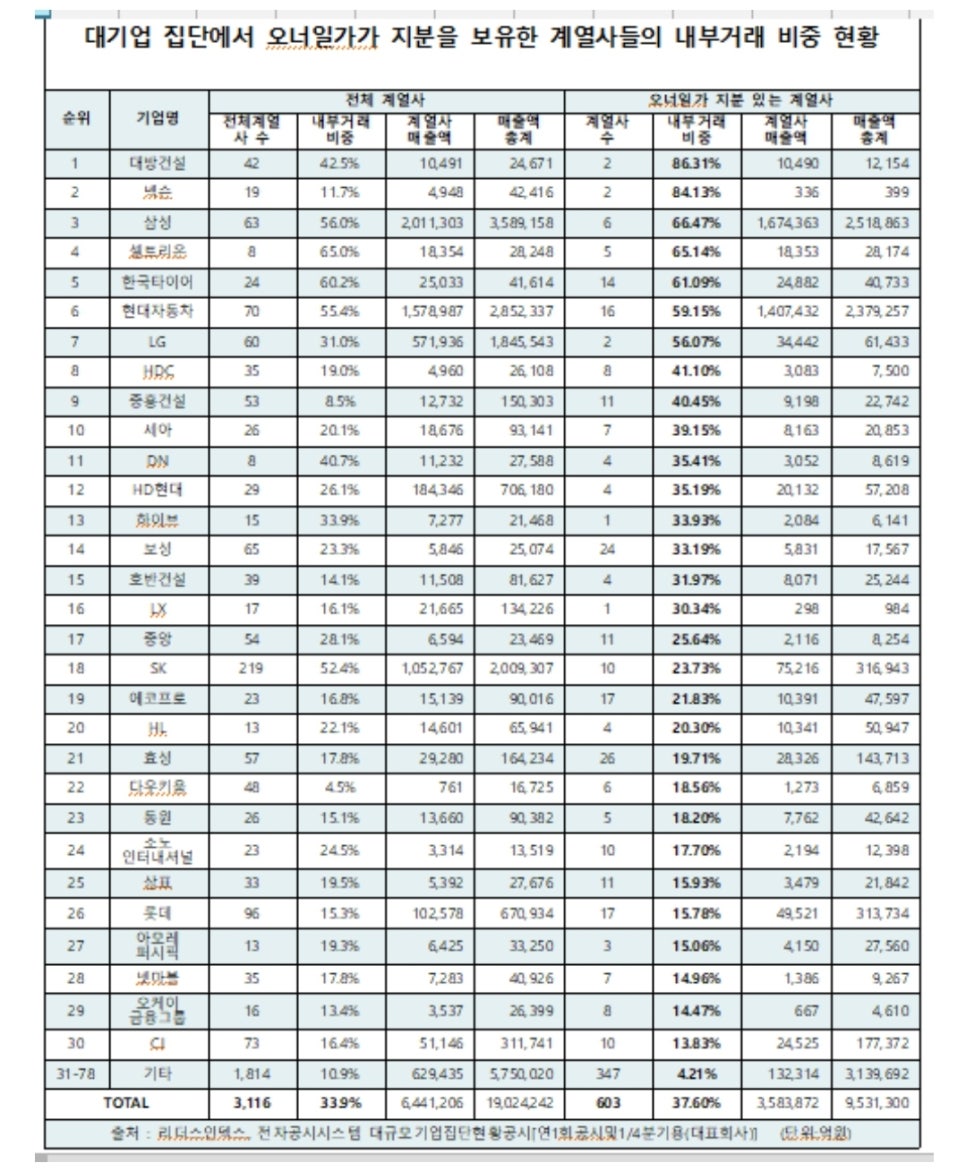 청운타이어 이미지