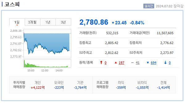 에스와이네트웍스 이미지