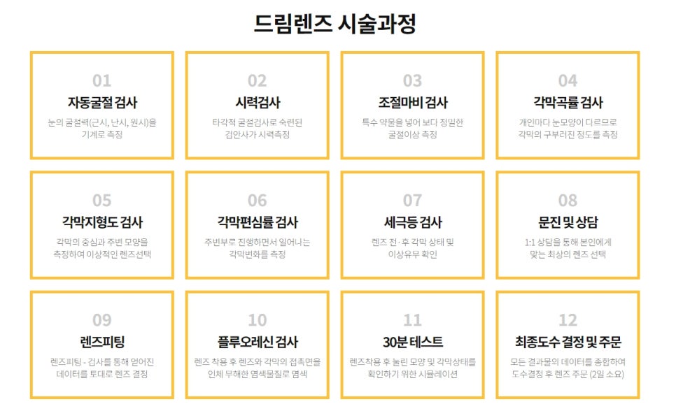 셀드림 이미지