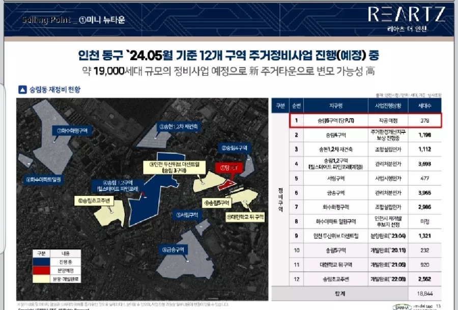 송림개발 이미지