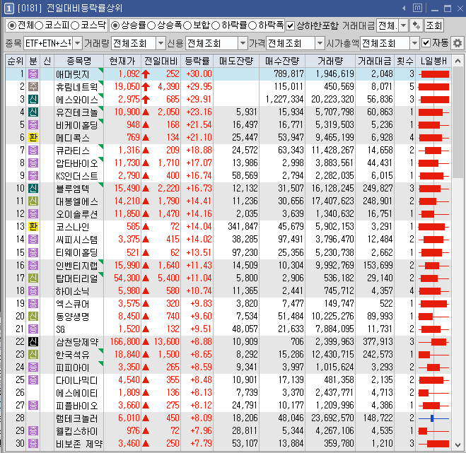 씨피통신 이미지