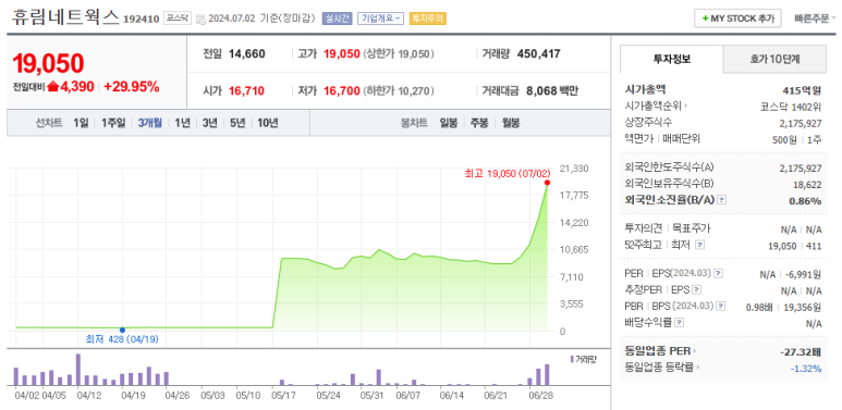에스와이네트웍스 이미지