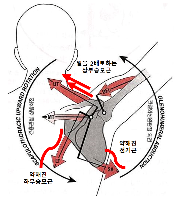 열린갈비 이미지