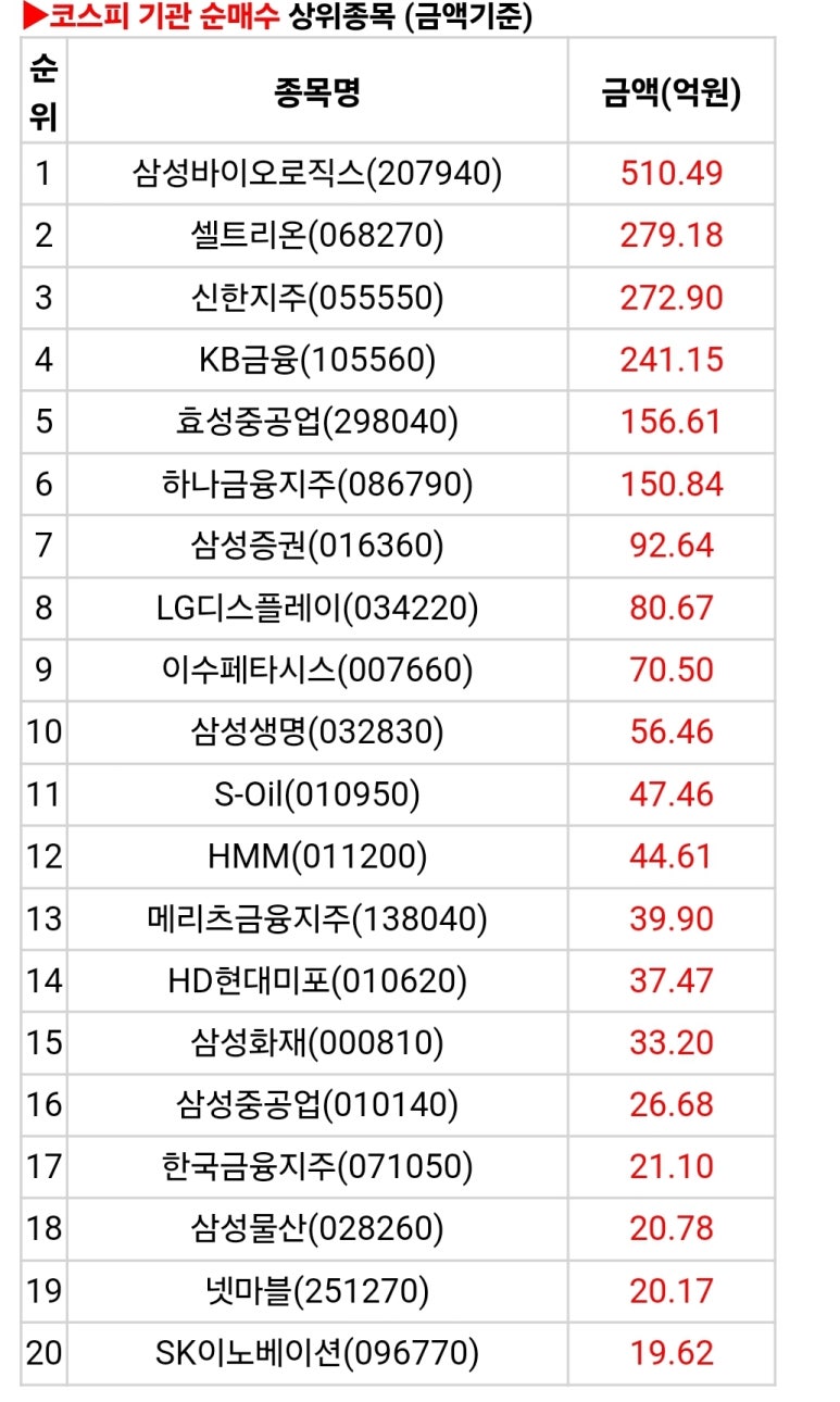 대봉석유 이미지
