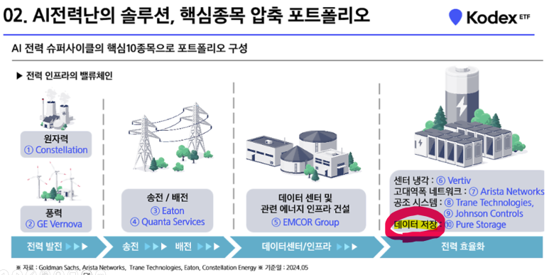 삼화전기조명 이미지