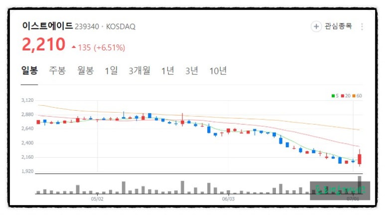 엑셀인베스트먼트 이미지
