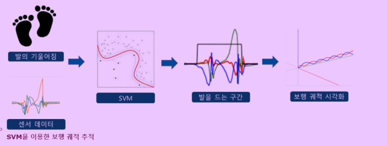 나인헬스케어(주) 이미지