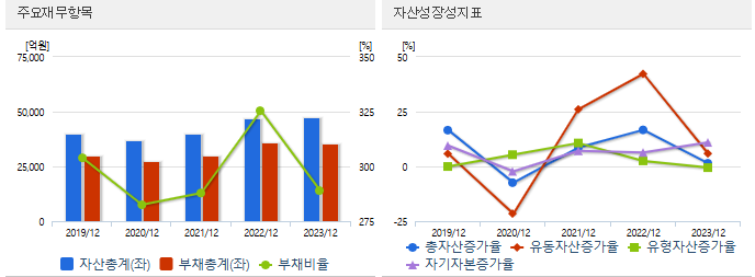 현대효성전기 이미지