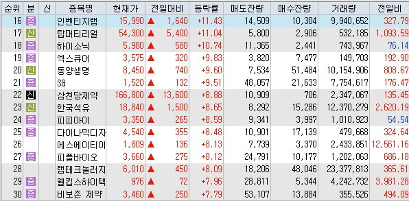 씨피통신 이미지