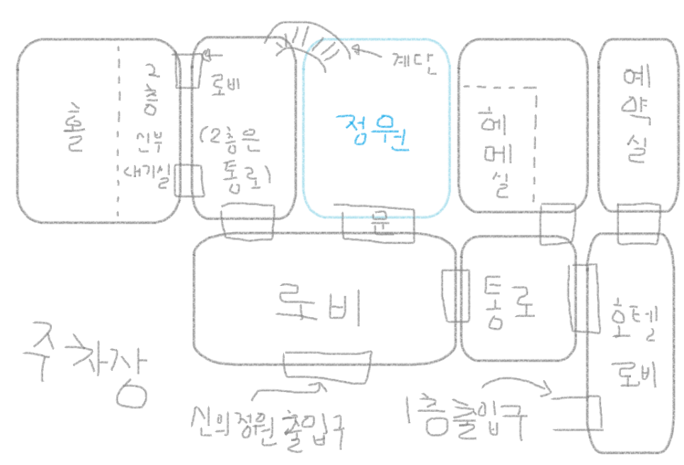 신의정원플라워 이미지
