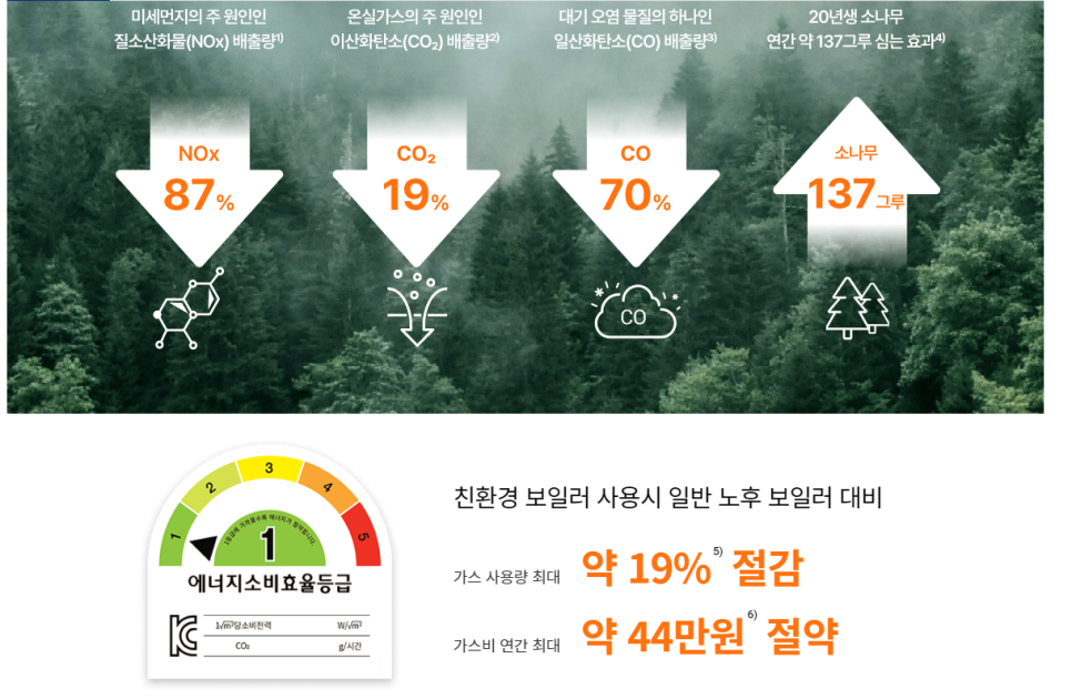 삼주환경 이미지