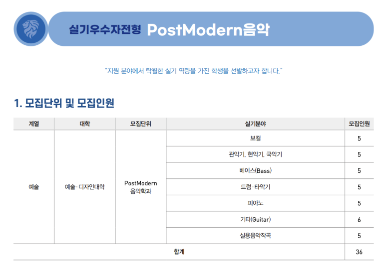 플레이어스실용음악학원 이미지