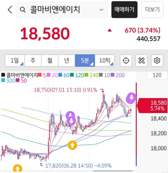 (주)지지씨에스 이미지