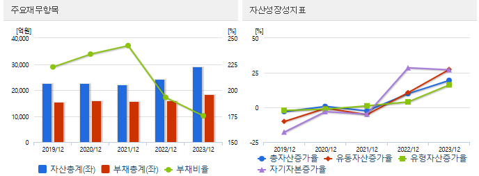 현대효성전기 이미지